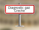 Diagnostic gaz à Crèche